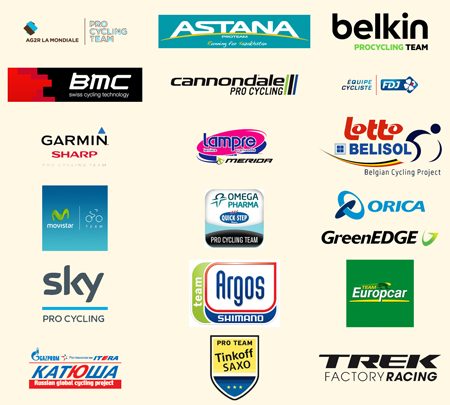 De 18 UCI ProTeams in 2014
