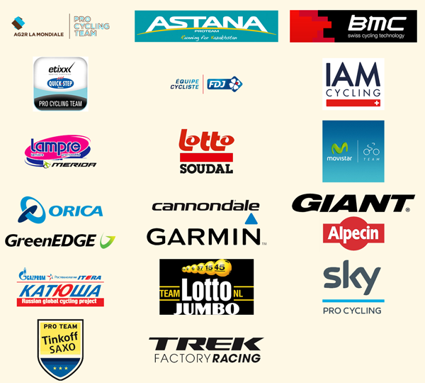 De 17 UCI WorldTeams in 2015