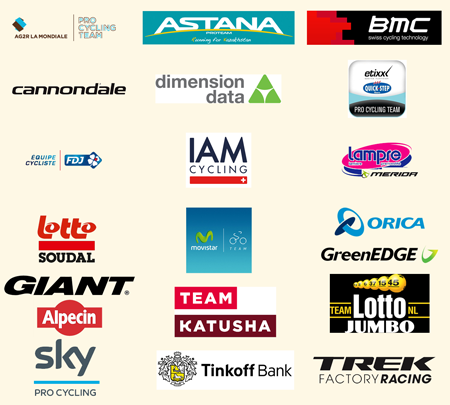 The 18 UCI WorldTeams 2016