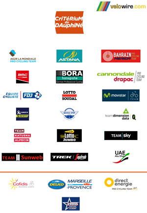 Ploegen Critérium du Dauphiné 2017 Ploegen Critérium du Dauphiné 2017