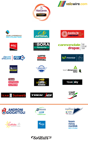 Teams for Milano-Sanremo 2017