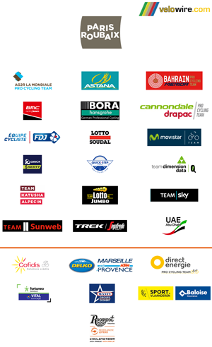 Teams for Paris-Roubaix 2017