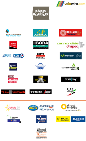 Ploegen Paris-Roubaix 2017 Ploegen Paris-Roubaix 2017