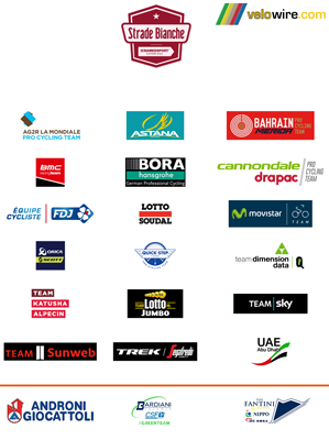 Teams for Strade Bianche 2017