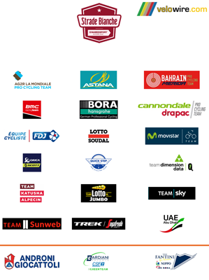 Ploegen Strade Bianche 2017 Ploegen Strade Bianche 2017