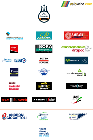 Ploegen Tirreno Adriatico 2017 Ploegen Tirreno Adriatico 2017