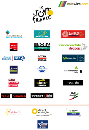 Ploegen Tour de France 2017 Ploegen Tour de France 2017