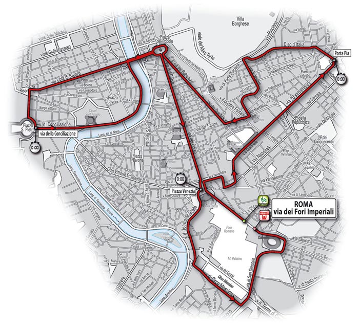 Het parcours van de 21ste etappe - Rome