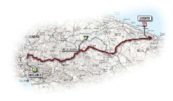 10 - Avellino > Bitonto - parcours