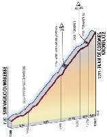 16 - San Vigilio di Marebbe > Plan de Corones - profil