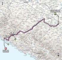03 - Reggio Emilia > Rapallo - stage route