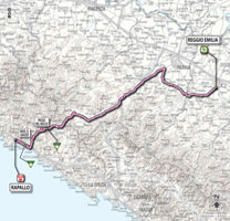 03 - Reggio Emilia > Rapallo - parcours