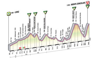 14 - Lienz > Monte Zoncolan - stage profile