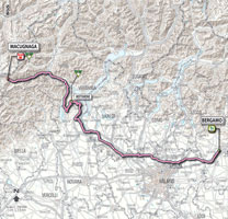 19 - Bergamo > Macugnaga - stage route
