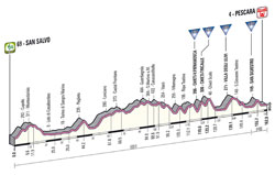 The profile of the 7th stage of the Giro d'Italia 2013