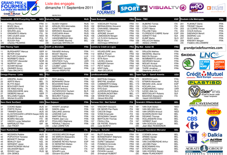 List of participating riders in the Grand Prix de Fourmies