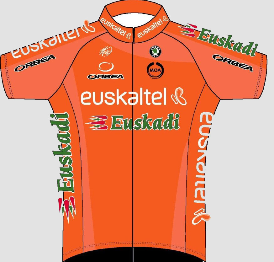 Euskaltel Euskadi