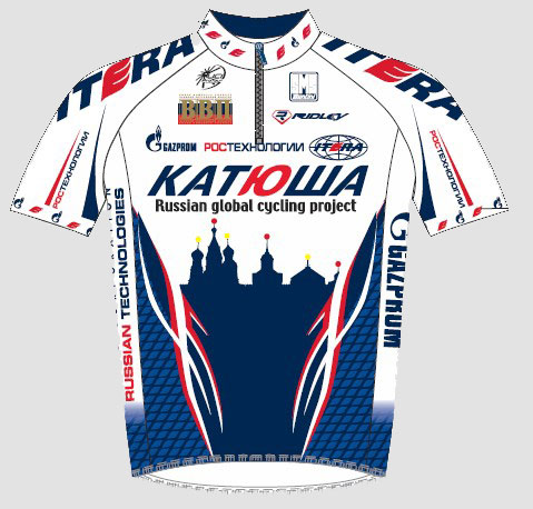 Team Katusha