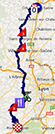 La carte du parcours de la cinquième étape de Paris-Nice 2014 sur Google Maps