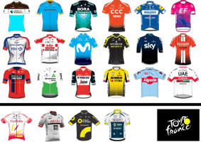 De laatste wildcards aangekondigd, dit zijn de deelnemende ploegen in de Tour de France 2019