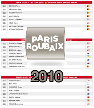 De lijst van deelnemende renners voor Parijs-Roubaix 2010 en hun rugnummers