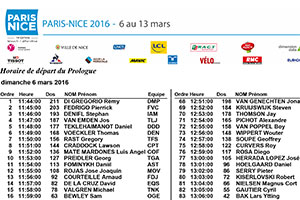 De lijst van deelnemende renners van Parijs-Nice 2016 en de startvolgorde en -tijden van de proloog