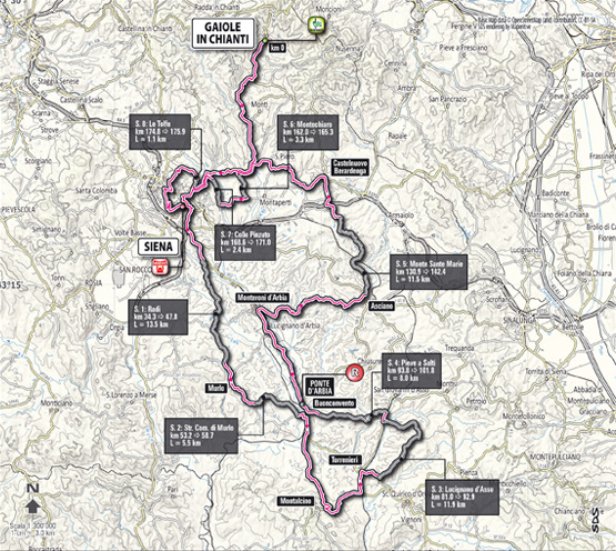 Carte parcours Strade Bianche 2013