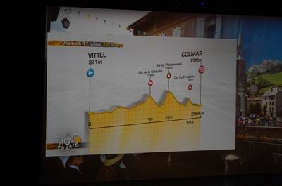 The profile of the Vittel > Colmar stage