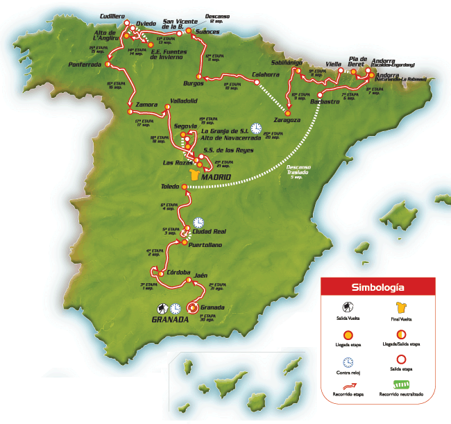 De kaart van de Vuelta 2008