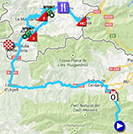 The map with the race route of the fourteenth stage of the Tour of Spain 2013 on Google Maps