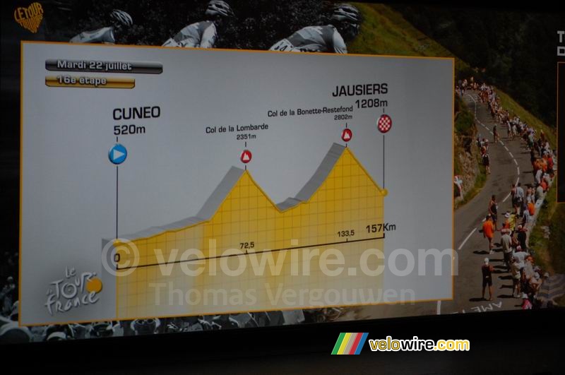 Cuneo (Ita) > Jausiers - zestiende etappe, dinsdag 22 juli