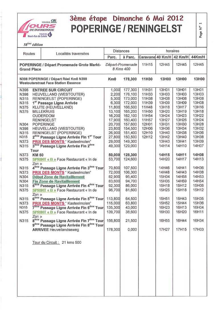 itinéraire horaire