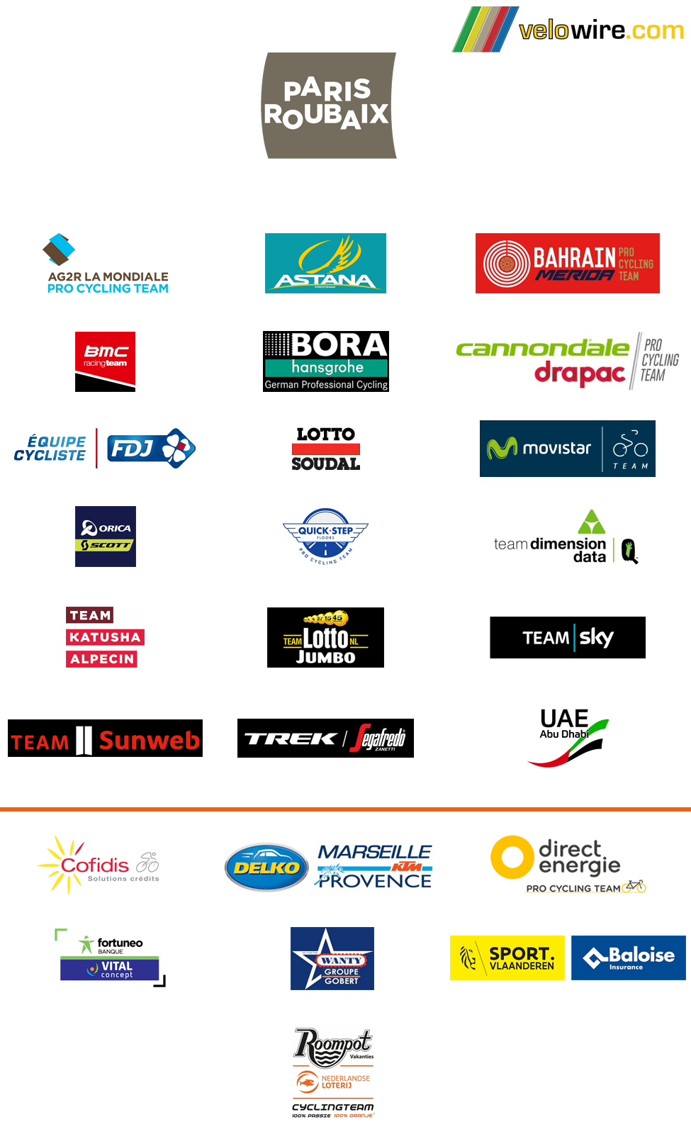 Team selections for the WorldTour races in France A.S.O. (Tour de