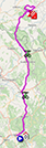 La carte du parcours de la 8e étape du Giro d'Italia 2023 sur Open Street Maps