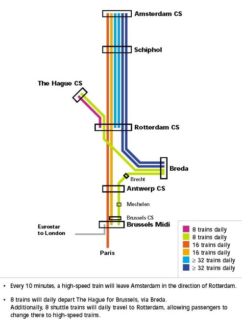 HSLZuid: plan and stops -  HSLZuid