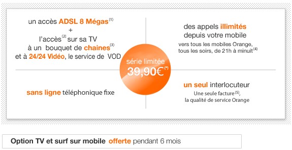 Les services inclus dans l'option 'net et mobile'