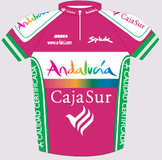Andalucia Cajasur Andalucia Cajasur