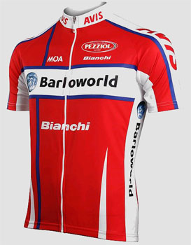 Barloworld Barloworld