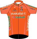 Euskaltel-Euskadi