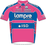 Lampre-ISD