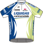 Liquigas-Cannondale