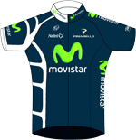 Movistar Team