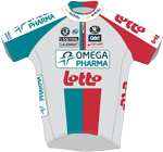 Omega Pharma-Lotto