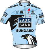 Saxo Bank-Sungard