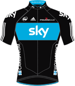 Team Sky