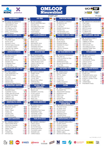 The start list for the Omloop Nieuwsblad 2026