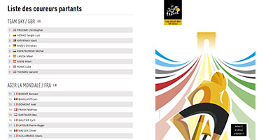 The participants list of the Tour de France 2017 and their bib numbers