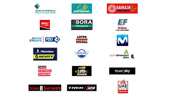 De UCI WorldTeams (UCI WorldTour) voor 2018 en de andere ploegen