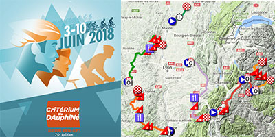 Het parcours van het Critérium du Dauphiné 2018 op Google Maps/Google Earth, de tijd- en routeschema's, etappeprofielen en kaarten