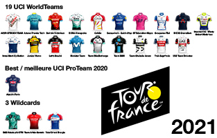 Les Grands Tours 2021 avec 23 quipes, le Tour de France annonce sa slection d'quipes